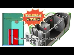 Fm200 Yangın söndürme