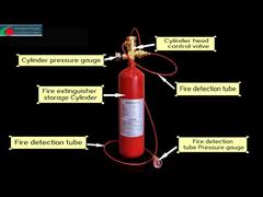 Endüstriyel ve Ticari İhtiyaçlar İçin Yüksek Performanslı Yangın Algılama Tüpleri